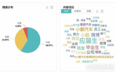 2022最近十大的新闻热点,回顾不平凡的一年
