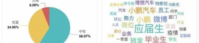2022最近十大的新闻热点,回顾不平凡的一年