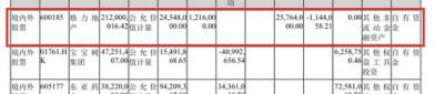 滨江集团股票,002244最新价10.50，小幅下跌0.47%