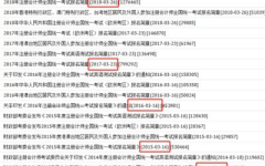 注册会计考试,科目、备考策略与职业发展路径