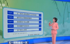 五一消费新图景,多元融合，创新驱动，共绘消费升级新画卷