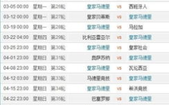 皇马联赛赛程,赛程概览与焦点对决前瞻