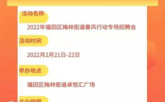 深圳市招聘信息最新招聘,热门岗位与福利待遇一览