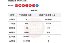 2020双色球010期号码推荐表最新,精准预测，助您一臂之力