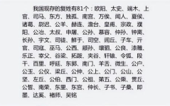欧姓男孩带瑞字名字怎么取,瑞字起名，寓意吉祥，彰显大气与智慧