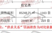 美派人机要入岛不敢吭声已步履？俄乌疆场上的“出奇造胜”战术-美台预谋连结作战