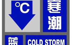 2024年江苏各都邑GDP展望：南京第2常州增量超无锡泰州第9，A股收评：沪指跌129%沦陷3400点全商场超4200只个股下落（A股午评：创业板指半日跌114%全商场近40股飘绿固态电池观点股逆势大