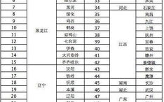 新野小米售后服务网点地址是多少,人民路328号，为您提供专业维修服务