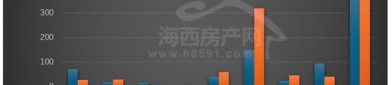 福州526套房可申请入住！）-股票行情快报：得润电子（002055）4月1日主力资金净卖出89992万元！福州最新楼讯颁发：国贸修发保利悦湖售楼部电话-户型领会-代价优惠-2025楼盘详情（每月225