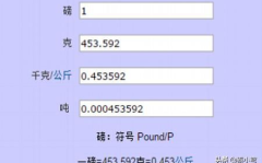 一磅等于多少千克,深度解析国际重量单位换算