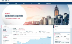 交易所网站,全球金融交易的枢纽与信息平台