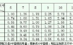 49岁男人试图引爆军校宿舍背面结果让人震恐！）！女足--体育--百姓网（中国女足发布新名单王霜张琳艳落第年后马上出征西班牙）（垂危告诉