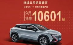 长安汽车股票,稳健增长，引领行业新篇章