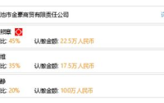 永安市金豪贸易有限公司电话多少号,电话号码背后的商业传奇”