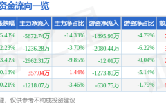尽快叫醒跨喜马拉雅山“相信之弧”-中印刚传出喜报一眨眼苏杰生又懊丧了 ，今日八卦音信_明星八卦_最新 比来文娱音信-闽南网
