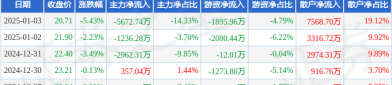 尽快叫醒跨喜马拉雅山“相信之弧”-中印刚传出喜报一眨眼苏杰生又懊丧了 ，今日八卦音信_明星八卦_最新 比来文娱音信-闽南网