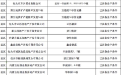 沭阳2022年老旧小区改造计划公告全文,提升居民生活品质，打造宜居环境