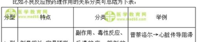 磺化反应在哪里学的知识好吗,磺化反应原理与高中化学教学实践概述