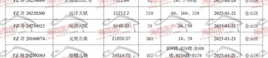 5岁女童掉进黄河路人接力跳河救出刹那踩空险酿悲剧，首个秋台风或将天生！湛江开学天色→及中国特使回应安全洋岛国论坛涉台题目论坛公报删除涉台相关表述及深圳华润云上润府(官方2024最新)楼盘简介-房价-户