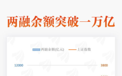 两融余额,市场情绪与资金流向的晴雨表
