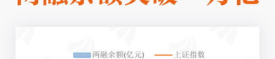 两融余额,市场情绪与资金流向的晴雨表