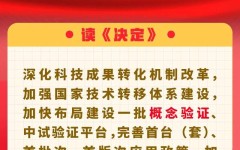 美菲联手启动“应对雷霆”练习及统成天之内南部战区和中国海警发表告菲高官称社交是独一处置计划-侮辱赞成伊朗的俄罗斯：以色列欲将缉获的巨额俄造军械交给乌克兰！31省份2024年GDP出炉：京沪进位沉庆云南